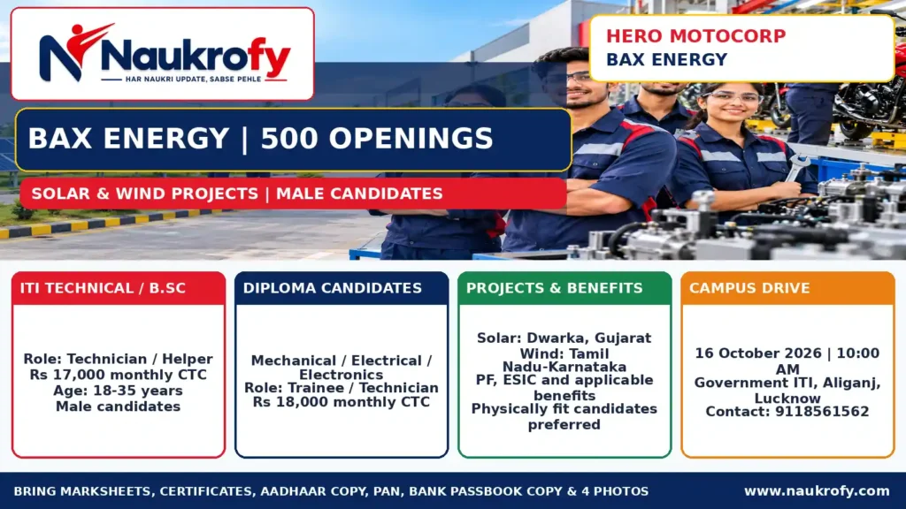 Lucknow Campus Placement 2026 Bax Energy 500 Technician Helper Jobs