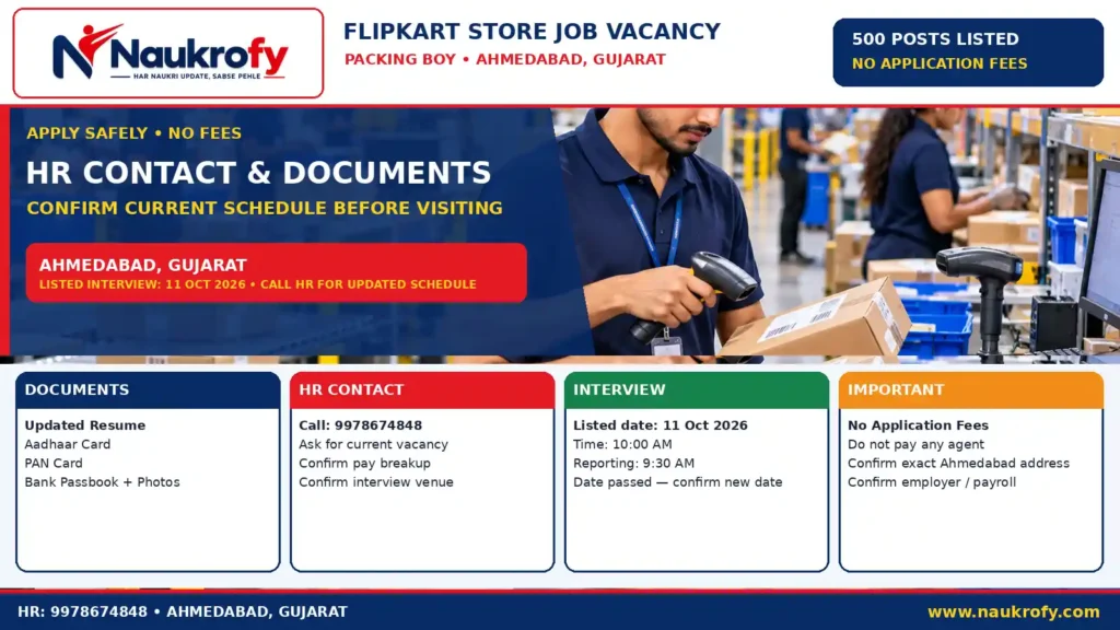Flipkart Store Job Vacancy 2026 HR contact documents and interview update