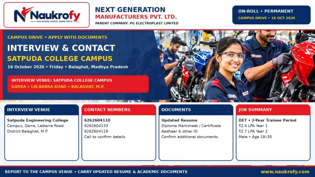 Next Generation Manufacturers Campus Placement 2026 interview venue and contact details