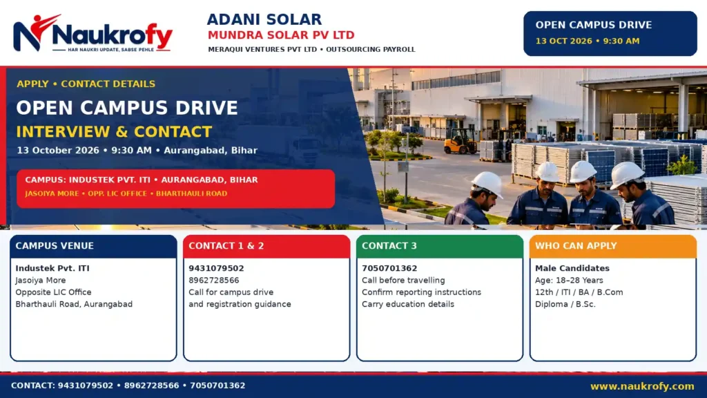 Adani Solar Campus Placement 2026 interview venue Aurangabad contact numbers