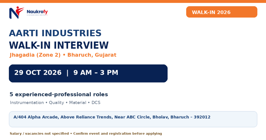 Aarti Industries Walk-In Interview 2026 in Jhagadia Zone 2 Bharuch