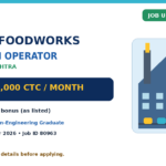 Jubilant FoodWorks Operator Jobs 2026: 5 Great Facts