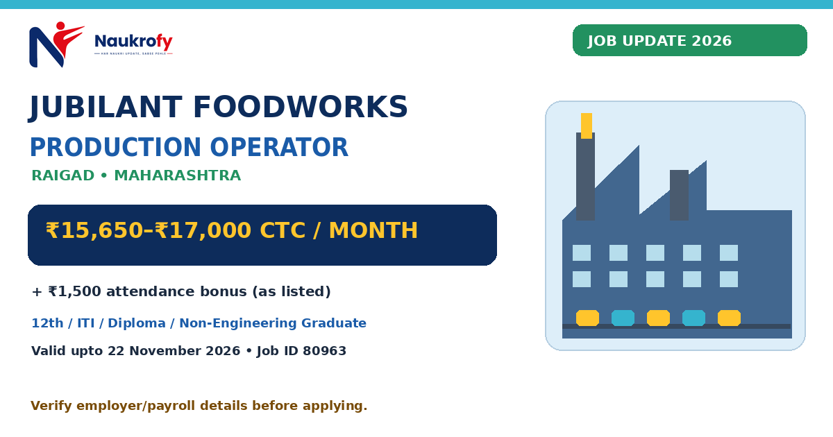 Jubilant FoodWorks Operator Jobs 2026 Raigad CTC and apprenticeship details