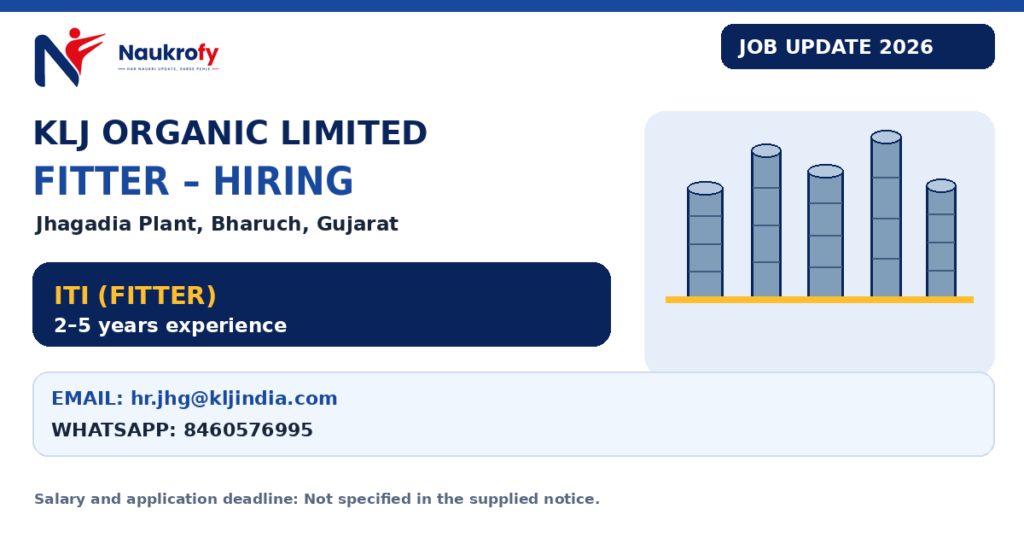 KLJ Organic Fitter Jobs 2026 Jhagadia Bharuch Gujarat ITI Fitter hiring