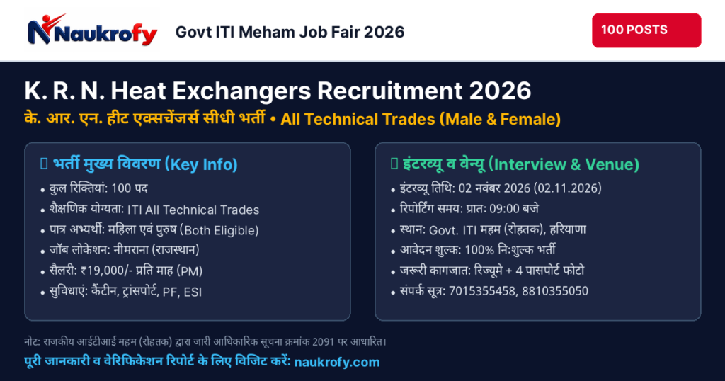 KRN Heat Exchangers Recruitment 2026 Open Graph Social Sharing Banner 1200x630