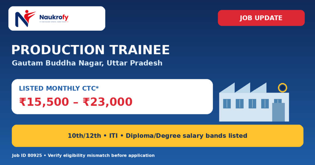 Tata Motors Production Trainee 2026 Pantnagar ITI apprenticeship CTC salary and eligibility