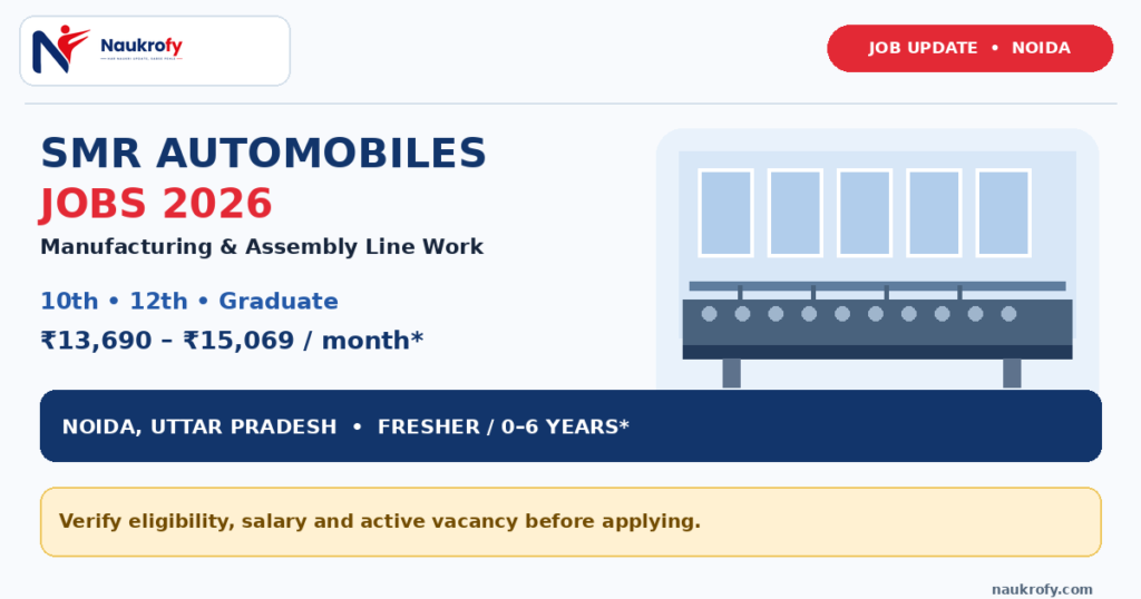 SMR Automobiles Jobs 2026 Noida manufacturing and assembly line recruitment