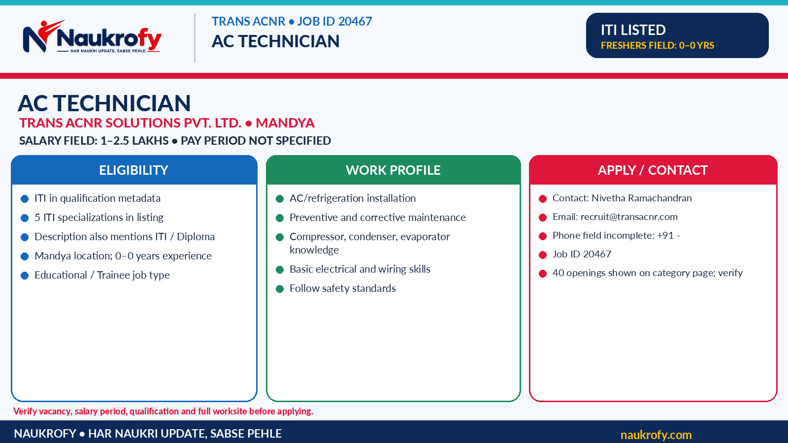 AC Technician Jobs 2026 Trans ACNR Mandya ITI qualification salary range recruitment
