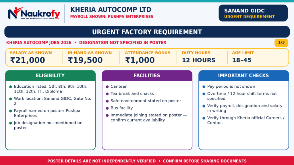 Kheria Autocomp Jobs 2026 Sanand GIDC urgent factory requirement salary age qualification