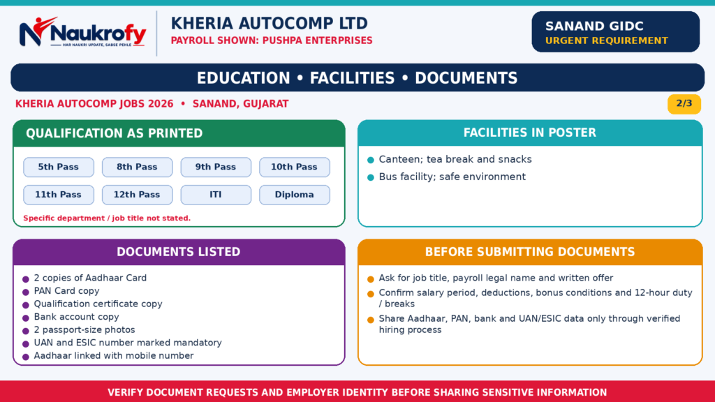 Kheria Autocomp Jobs 2026 education qualification 5th 8th 10th 12th ITI Diploma facilities documents
