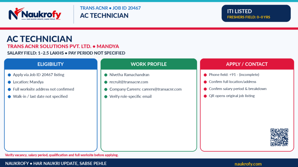 AC Technician Jobs 2026 Mandya apply contact Nivetha Ramachandran recruit email Job ID 20467