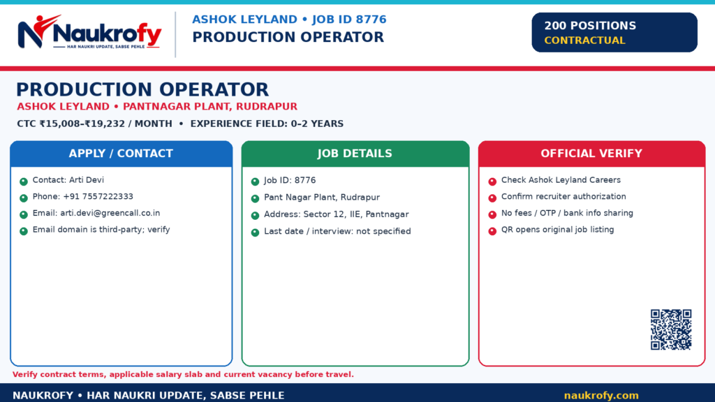 Production Operator Jobs 2026 apply contact Arti Devi phone email Pantnagar Rudrapur