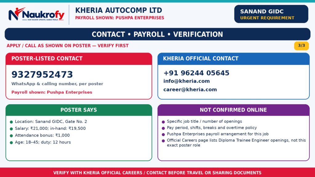 Kheria Autocomp Jobs 2026 Sanand contact number 9327952473 Pushpa Enterprises official verification