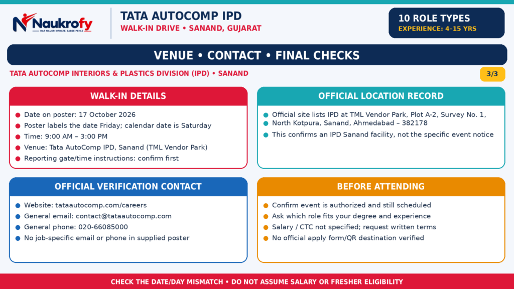 Tata AutoComp IPD Walk-in Drive 2026 Sanand venue 17 October 9 AM to 3 PM official verification