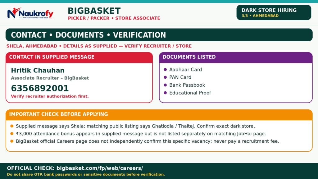 BigBasket Picker Packer Jobs 2026 Shela Ahmedabad contact Hritik Chauhan documents Aadhaar PAN bank passbook
