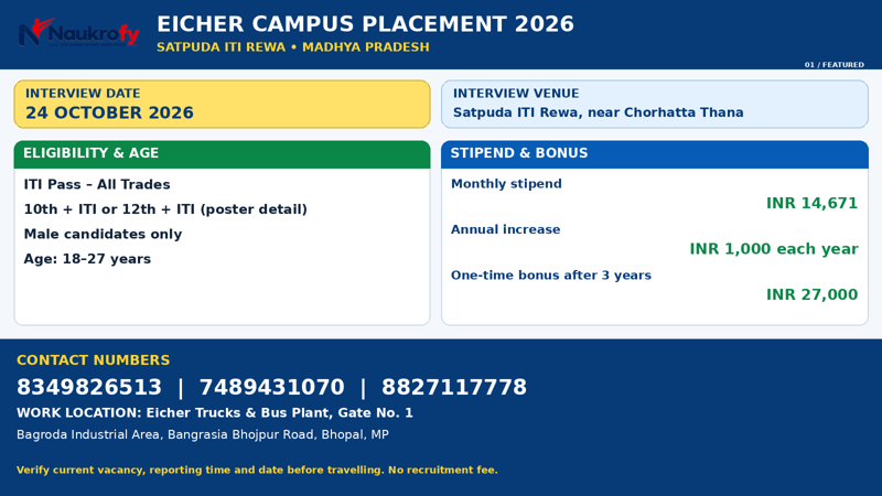 Eicher Campus Placement 2026 Satpuda ITI Rewa ITI all trades age 18 to 27 and stipend