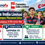 Cummins India Campus Placement 2026: 4 जरूरी बातें | ₹21,500 तक Salary | ITI & Diploma