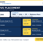 Dixon Technologies Campus Placement 2026: 4 Great Facts!