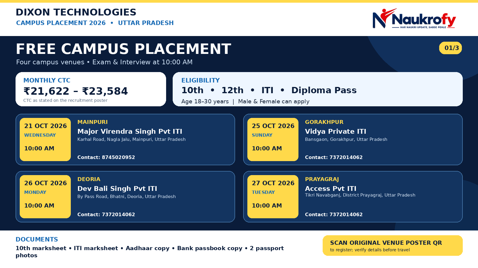 Dixon Technologies Campus Placement 2026 four campus dates 10th 12th ITI Diploma eligibility and monthly CTC