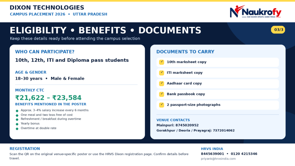 Dixon Technologies Campus Placement 2026 documents eligibility monthly CTC and benefits checklist
