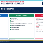 HVAC Service Technician Jobs 2026: 5 Best Proven Facts