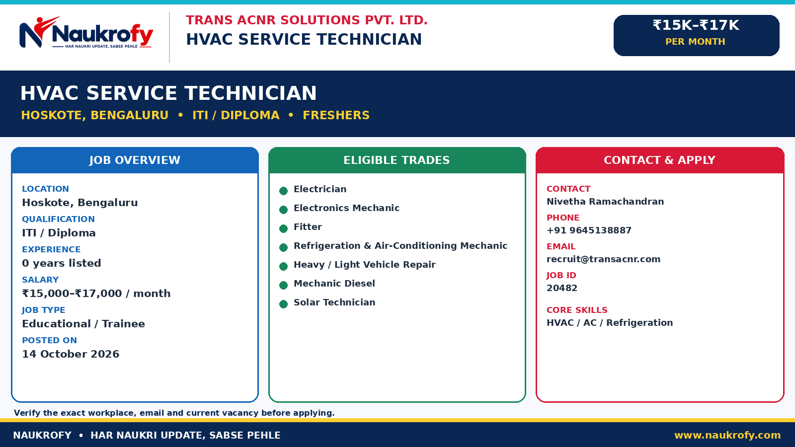 HVAC Service Technician Jobs 2026 Trans ACNR Hoskote Bengaluru ITI Diploma salary fresher job