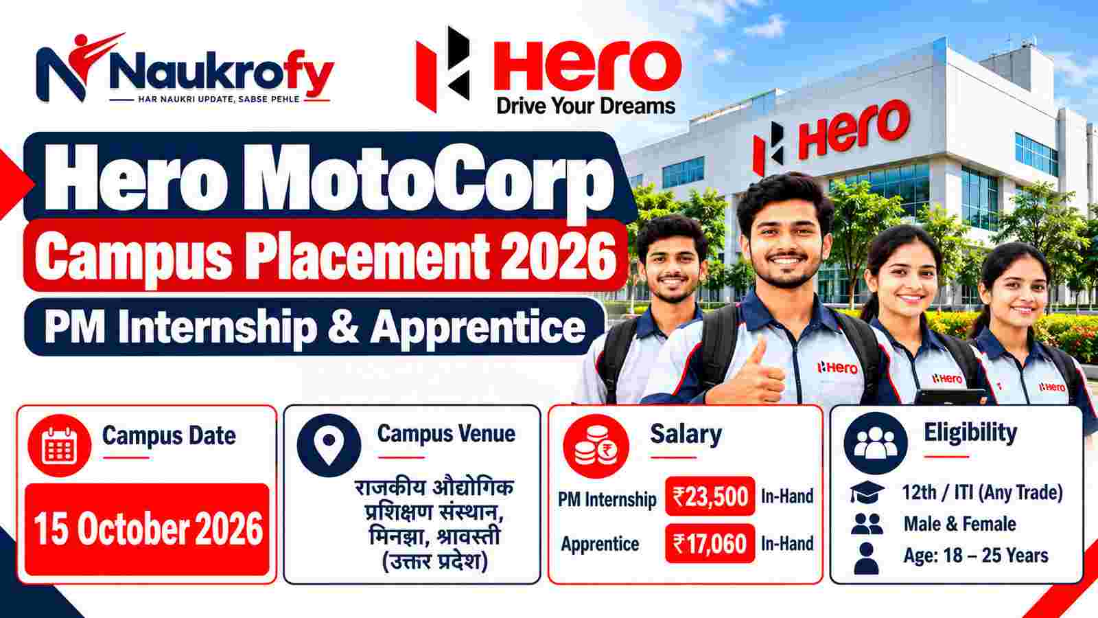 Hero MotoCorp Campus Placement 2026 PM Internship Apprentice