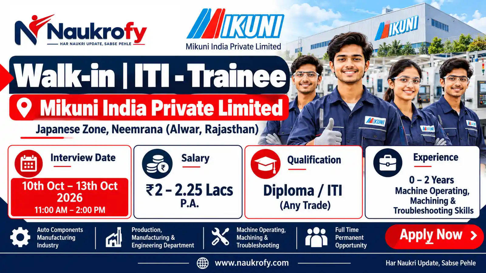 Mikuni India Walk-in ITI Trainee job in Neemrana Rajasthan