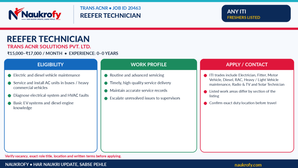 HVAC Service Technician Jobs 2026 HVAC refrigeration AC maintenance troubleshooting compressor condenser wiring skills