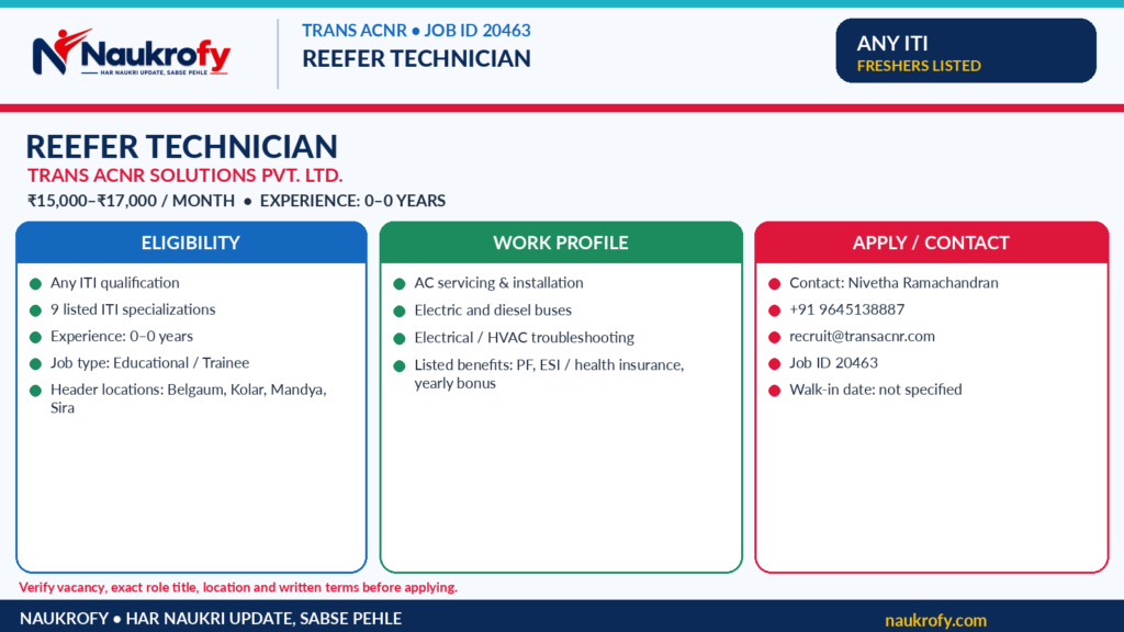 HVAC Service Technician Jobs 2026 Trans ACNR Hoskote Bengaluru ITI Diploma salary fresher job