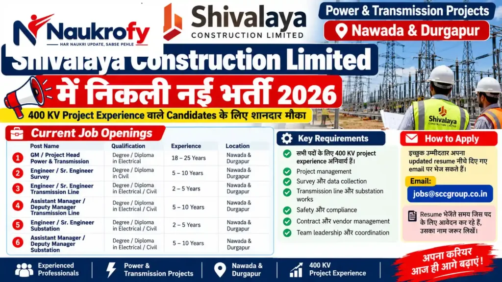 Shivalaya Construction Recruitment 2026 Transmission Line and Substation Jobs