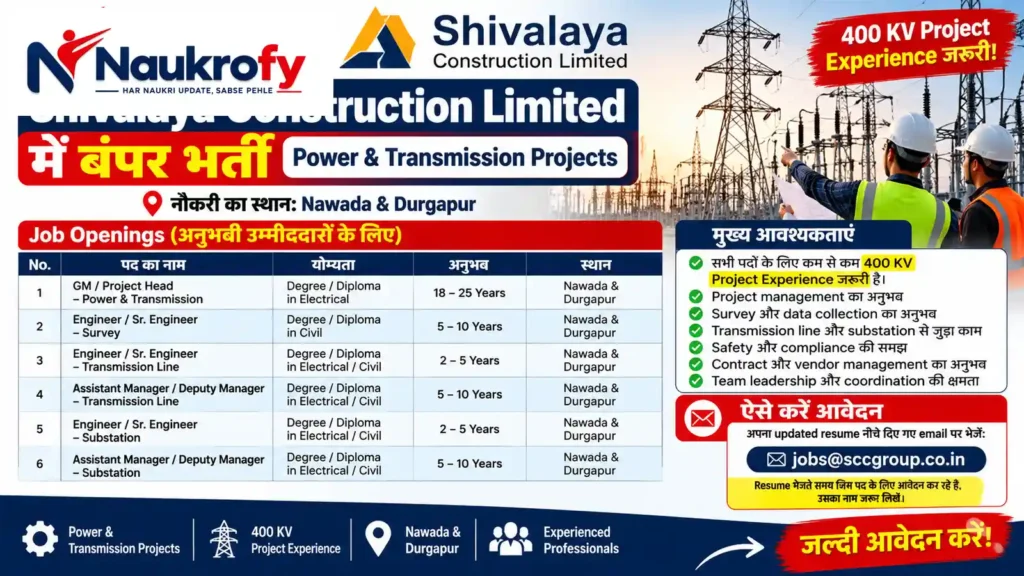 Shivalaya Construction Recruitment 2026 400 KV Power Transmission Jobs