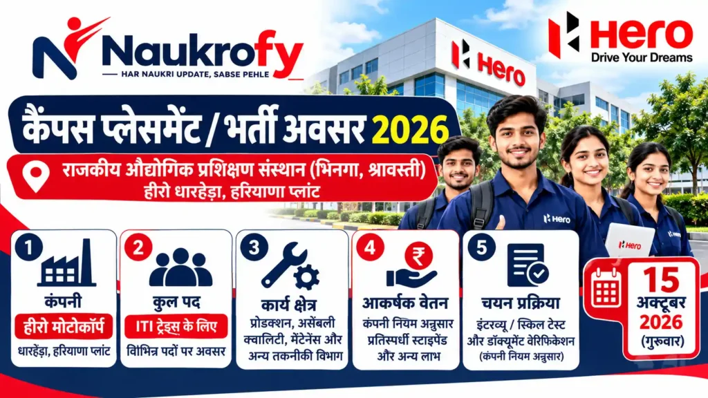 Hero MotoCorp Campus Placement 2026 Mikuni India Walk-in ITI Trainee job in Neemrana Rajasthan
