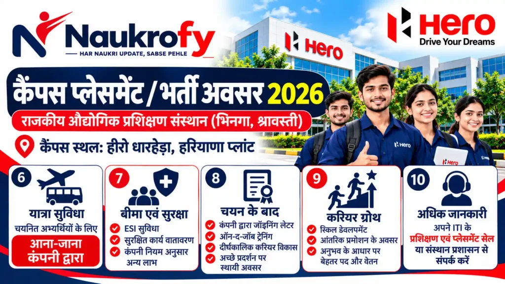 Mikuni India Walk-in ITI Trainee Neemrana Rajasthan final details